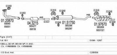 MTS c250539005742 -
