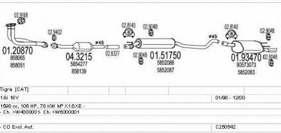 MTS c250542005745 -