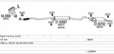 MTS c250544005747 -