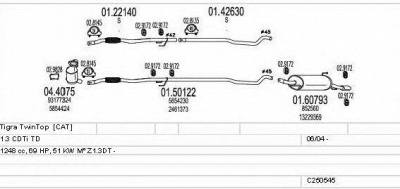 MTS c250545005748 -  