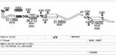 MTS c250566005771 -