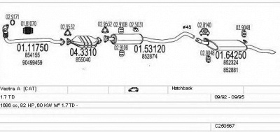 MTS c250567005772 -
