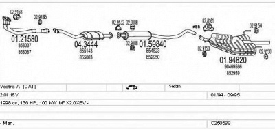 MTS c250589005794 -