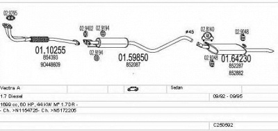 MTS c250592005798 -
