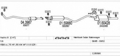 MTS c250595005801 -  