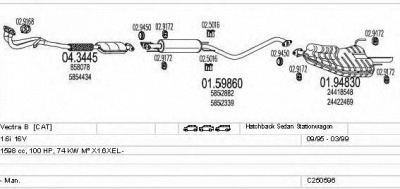 MTS c250596005802 -