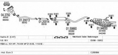 MTS c250599005805 -