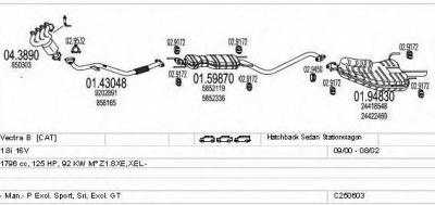 MTS c250603005809 -  