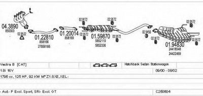 MTS c250604005810 -  