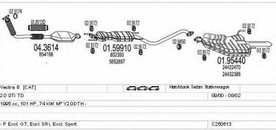 MTS c250613005817 -  