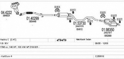 MTS c250618005823 -