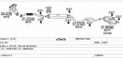 MTS c250619005824 -