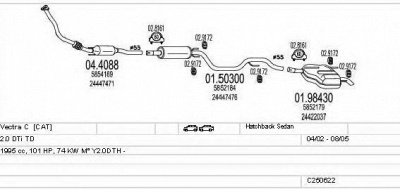 MTS c250622005831 -