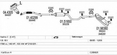 MTS c250625005835 -