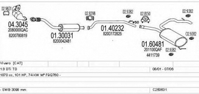 MTS c250631005846 -