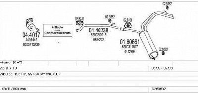 MTS c250632005847 -