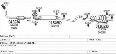 MTS c250644005859 -