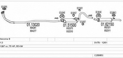 MTS c250653007331 -