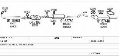MTS c250665008331 -