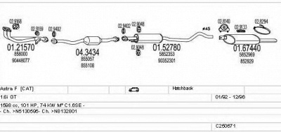 MTS c250671008244 -