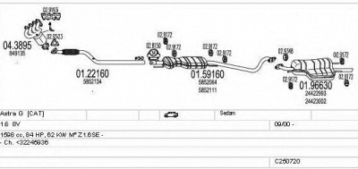 MTS c250720007229 -