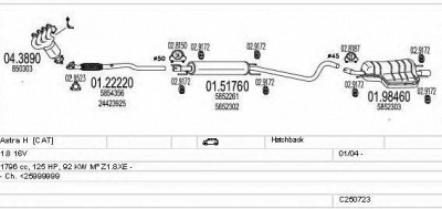 MTS c250723007823 -