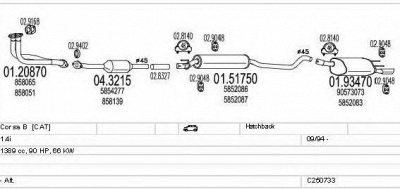 MTS c250733007971 -