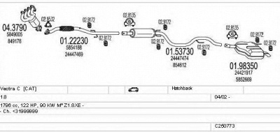 MTS c250773007751 -