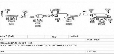 MTS c250780002281 -  