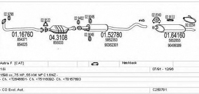 MTS c250781002282 -