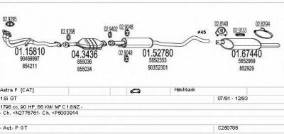 MTS c250786002306 -