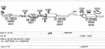 MTS c250787006534 -