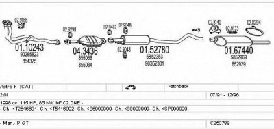 MTS c250788003257 -