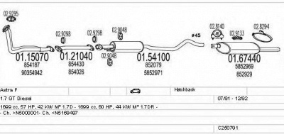 MTS c250791005016 -