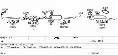 MTS c250796004766 -