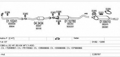 MTS c250797004768 -