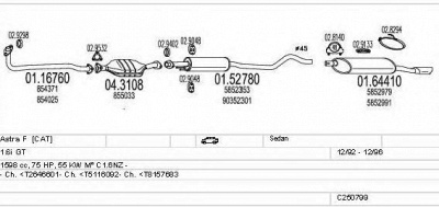 MTS c250799004774 -