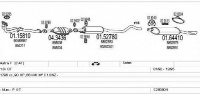 MTS c250804004832 -