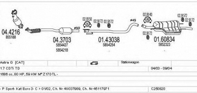 MTS c250820004834 -