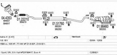 MTS c250821015563 -