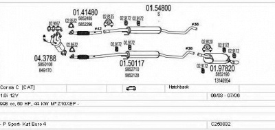 MTS c250832005018 -  