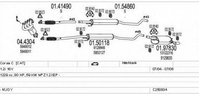 MTS c250834005020 -