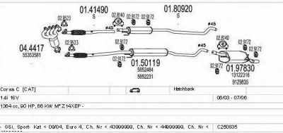 MTS c250835005021 -