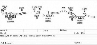 MTS c250874007065 -