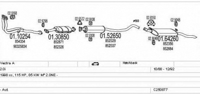 MTS c250877007081 -