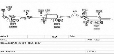 MTS c250883009487 -