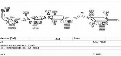MTS c250885009489 -