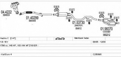 MTS c250895009260 -