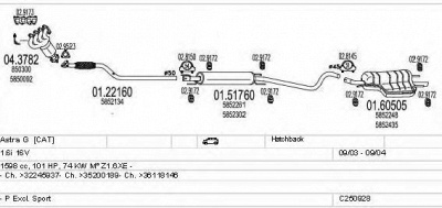 MTS c250928012343 -