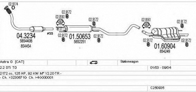 MTS c250935010510 -